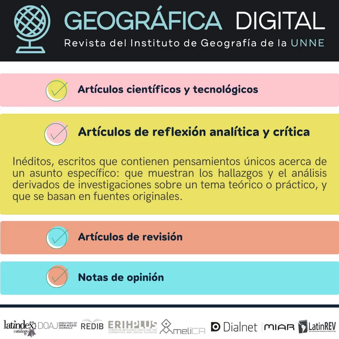 Convocatoria Geográfica Digital (UNNE)